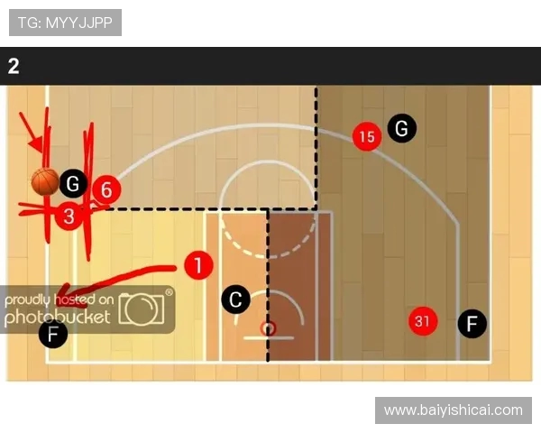 北京极限运动队包夹战术分析及其对团队表现的影响探讨